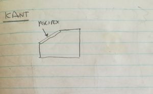 Another Complex Design